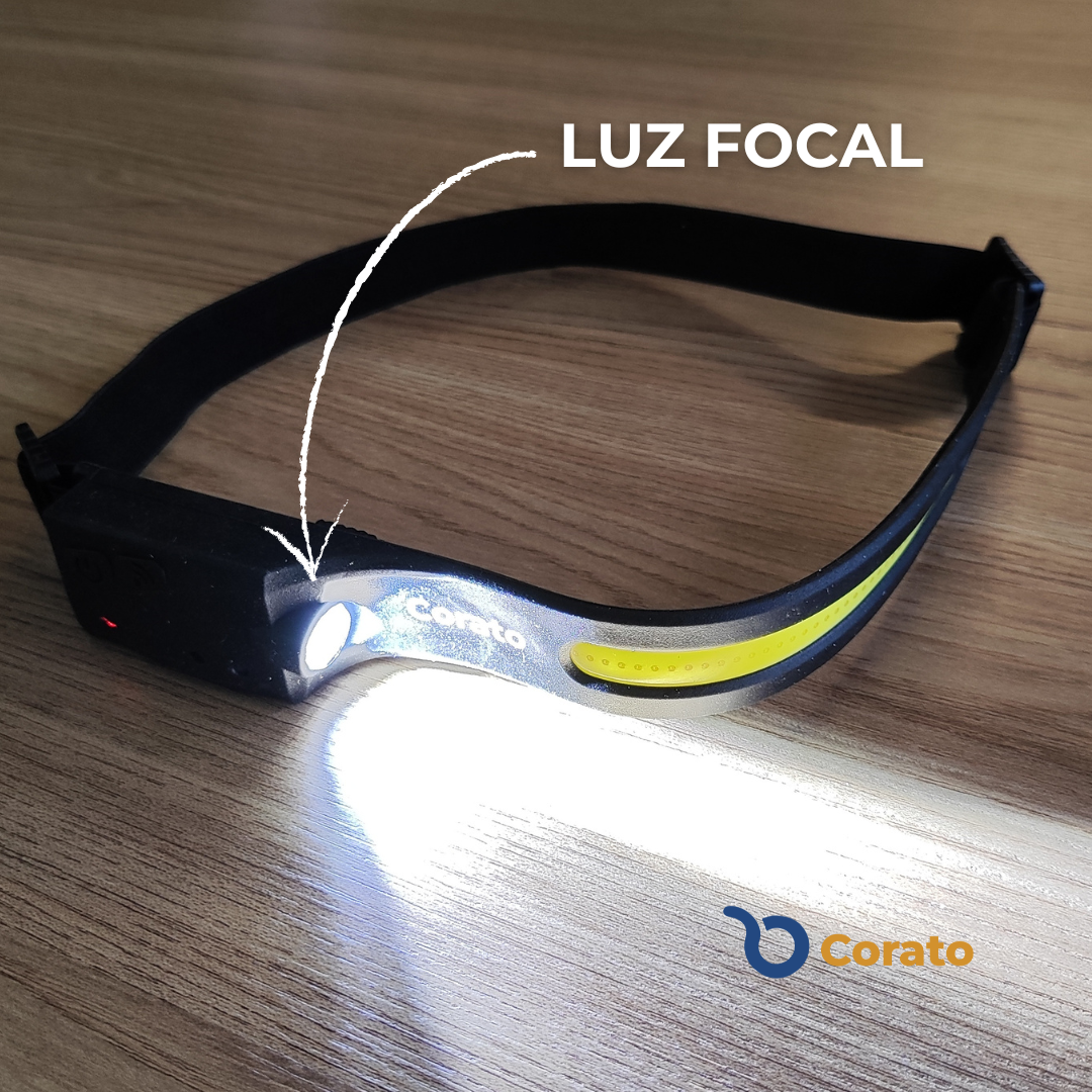 Lanterna de Cabeça Recarregável LED