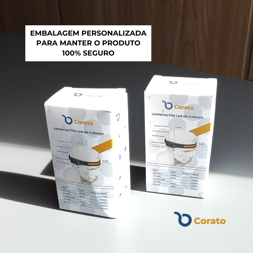 Lanterna de Cabeça Recarregável LED