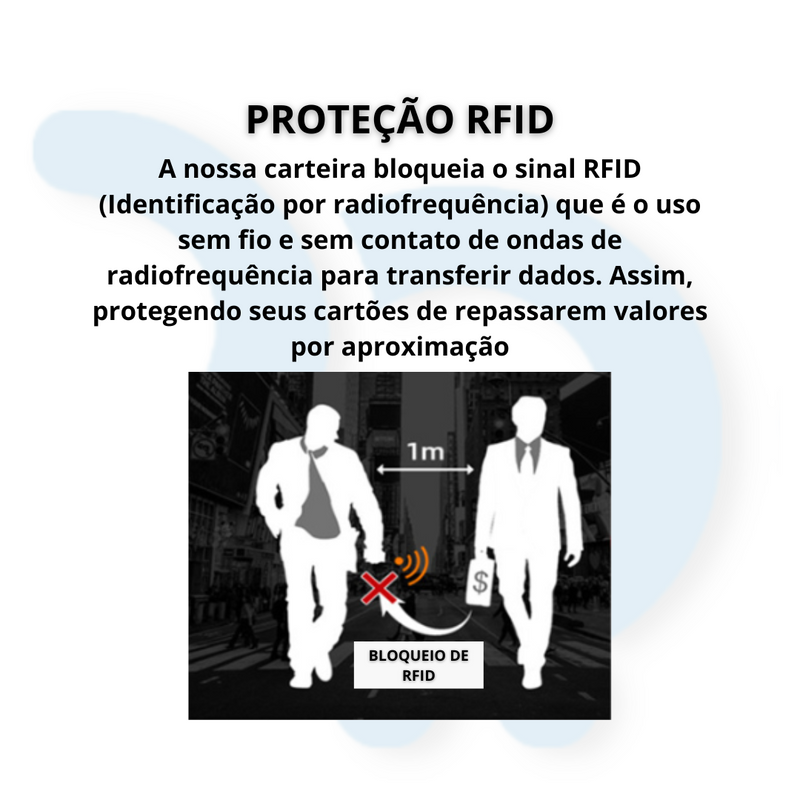 Carteira Slim Proteção RFID