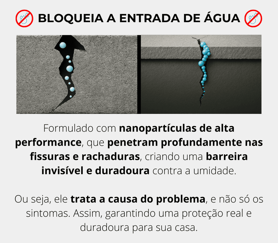 Impermeabilizante Multiuso Corato - Perfeito para Terraços