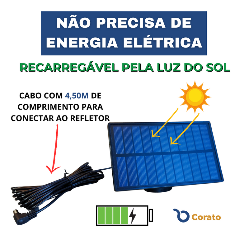 Refletor Solar de Alta Potência